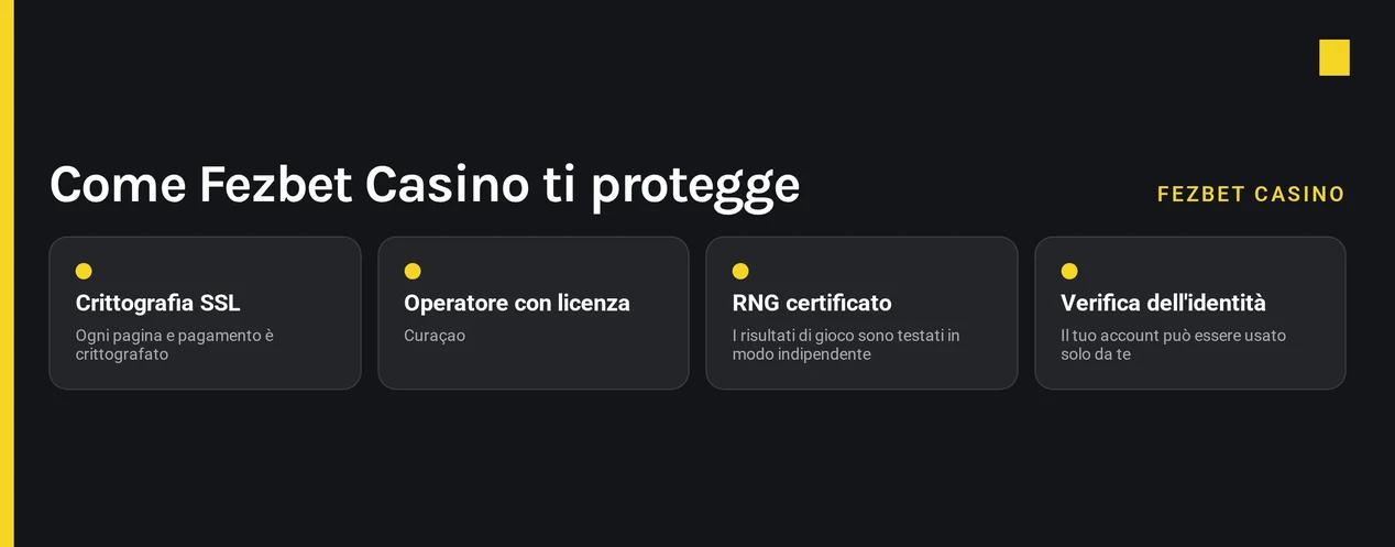 Scopri protezioni sicurezza casino.